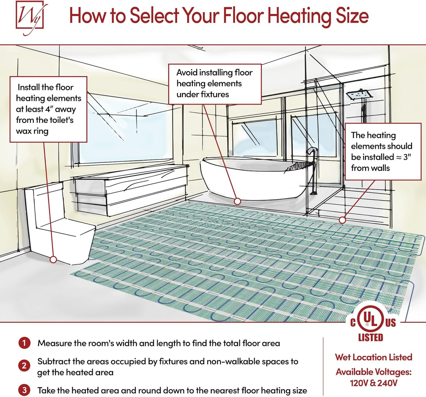 69 Sqft Heated Floor Mat Kit with Radiant Floor Heating System Thermostat UTN5, Two Sensors, Tester, 240V Electric Radiant Floor Heating Mat installs under Bathroom Tile, Vinyl - WarmlyYours TempZone