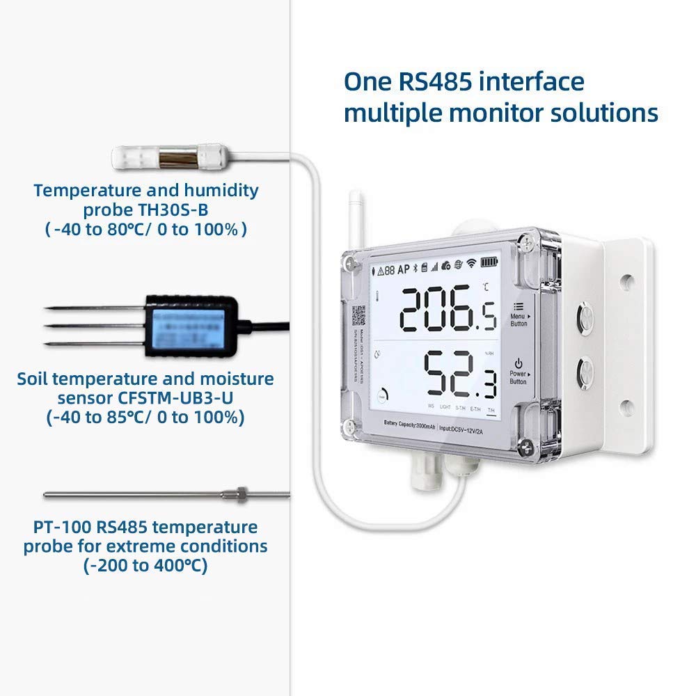 UbiBot GS1-AETH1RS + Soil Temperature Moisture Probe Ethernet Thermometer Hygrometer, WiFi Temperature Humidity Sensor, Digital Temperature Data Logger, Free App Email Alert