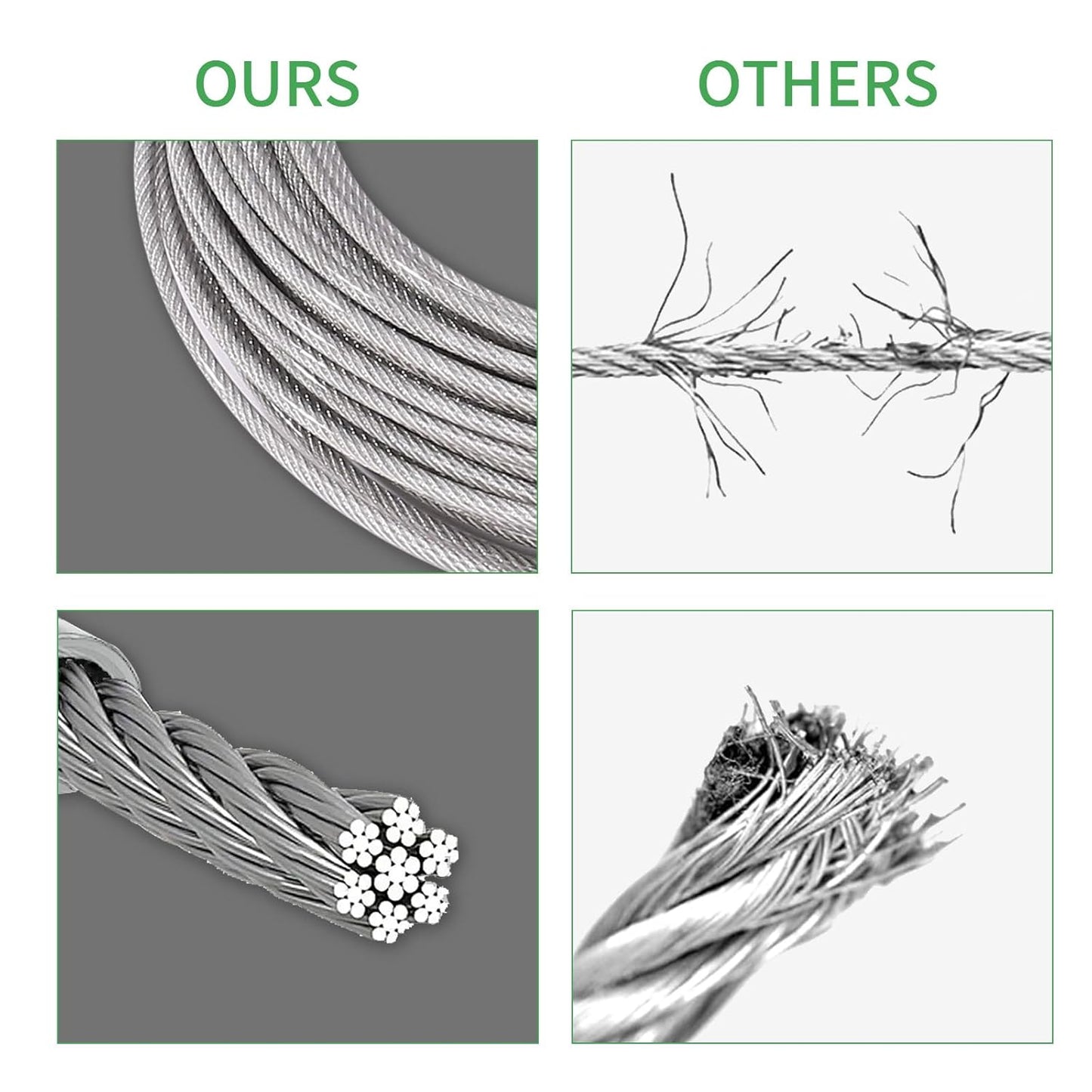 5/32" Wire Cable Rope Kit ，Vinyl Coated 304 Stainless Steel Wire – 200FT 7x7 Strand Cable with Turnbuckles，Shade Sail & Hanging Lights Hardware Kit for Outdoor, Garden,Patio, Crafts,