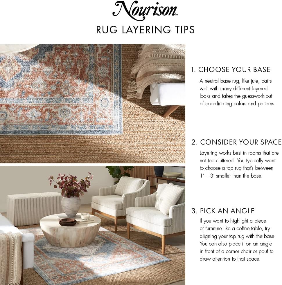Nourison Home Positano Charcoal 2' x 6' Area Rug Easy Clean, Non Shedding, Bed Room, Living Room, Dining Room, Kitchen (6' Runner)