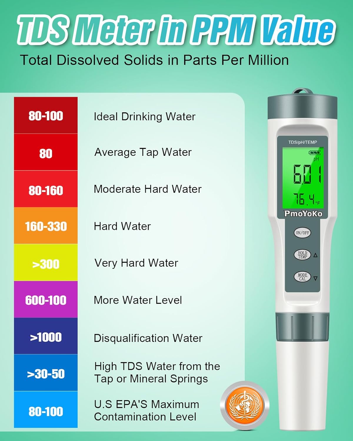 pH Meter, Digital PH Tester Pen 3 pH Calibration Powders ±0.01 pH Accuracy Pocket Size, Lcd display for Household Drinking, Pool and Aquarium