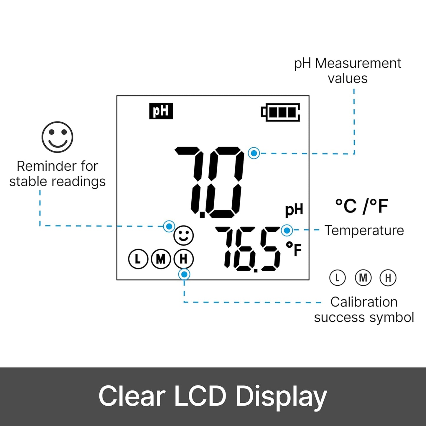 APERA INSTRUMENTS AI209 Value Series PH20 Waterproof pH Tester Kit, ±0.1 pH Accuracy