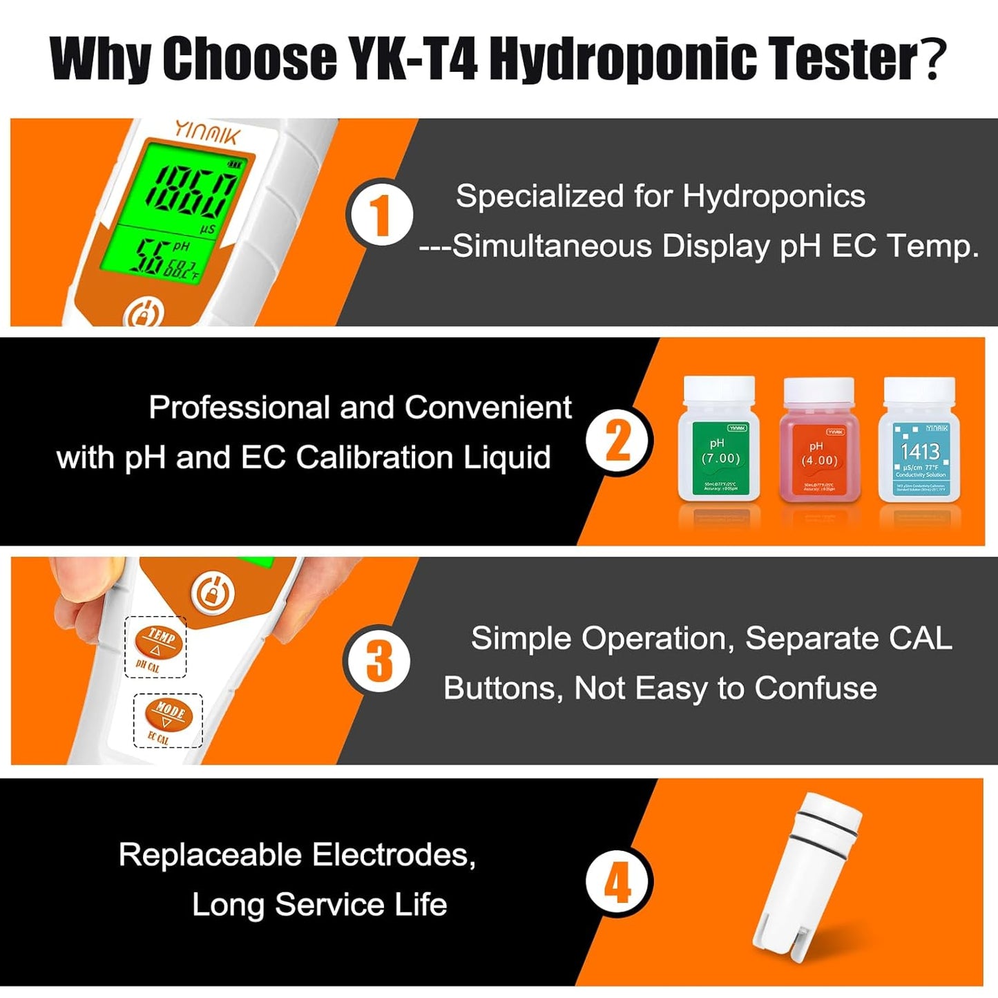 pH Meter for Hydroponics PPM EC Meter for Plant Nutrients Simultaneous Measurement of pH Conductivity TDS Temperature for Reservoir Tank Water DWC Aeroponic Garden Indoor Outdoor Growing