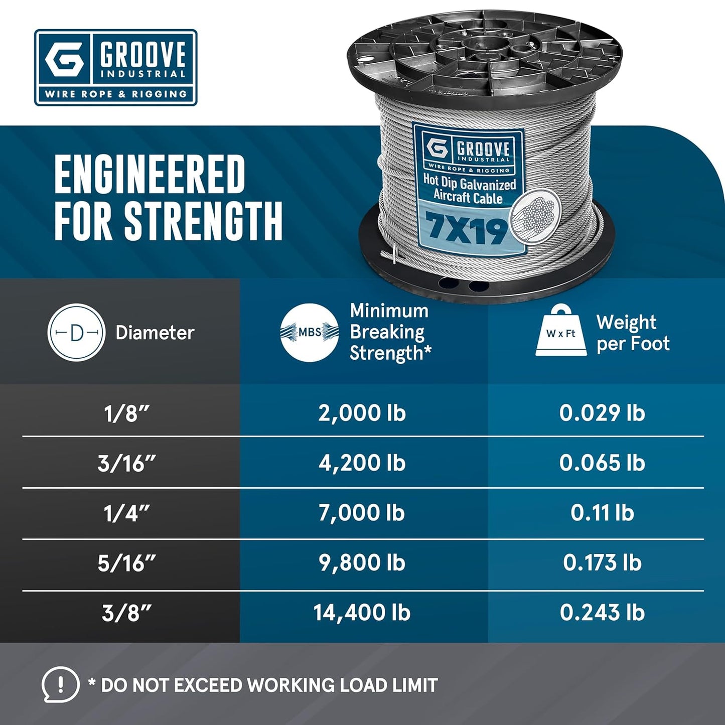 1/8’’ 7x19 Hot Dip Galvanized Aircraft Cable – Steel Wire Rope - 2000 Feet