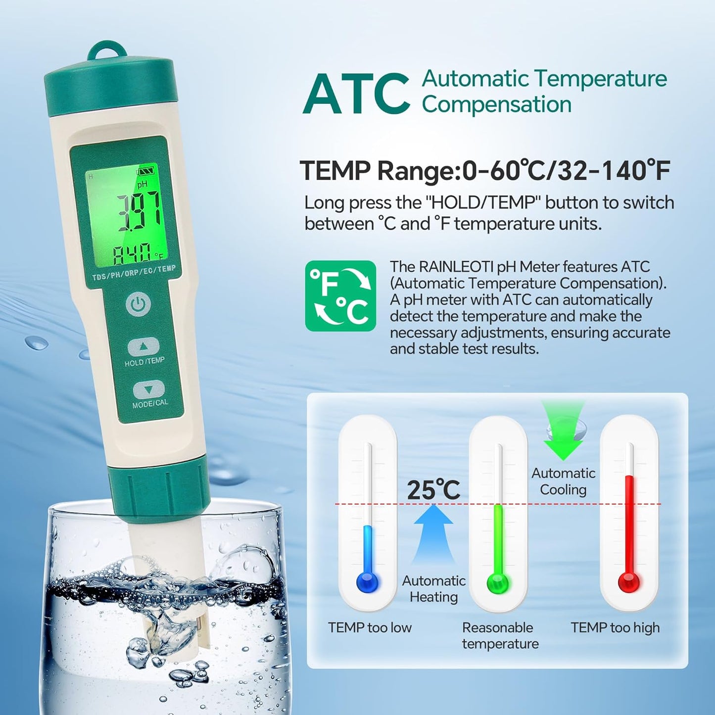 5in1 PH Water Tester, Digital pH Meter for Water, EC and TDS Meter with PH TDS EC ORP Temp Water Quality Tester for Hydroponics Plant Swimming Pool Aquarium Drinking Water Testing Kit PPM EC Tester
