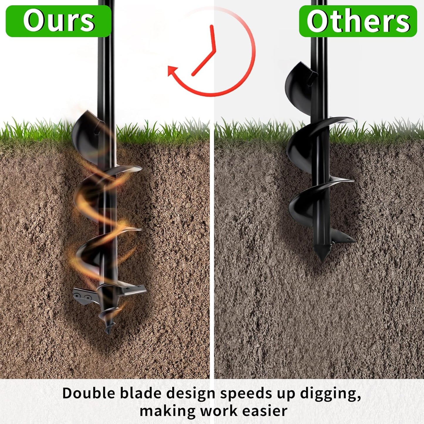 4"x24" Auger Drill Bit for Planting,Designed for Hard&Rocky Soil,Heavy-Duty Post Hole Auger with Upgrad Dual-Sharp Blades Tip,Garden Spiral Drill Bit & Plant Hole Digger,for 3/8" Hex Drive Drill